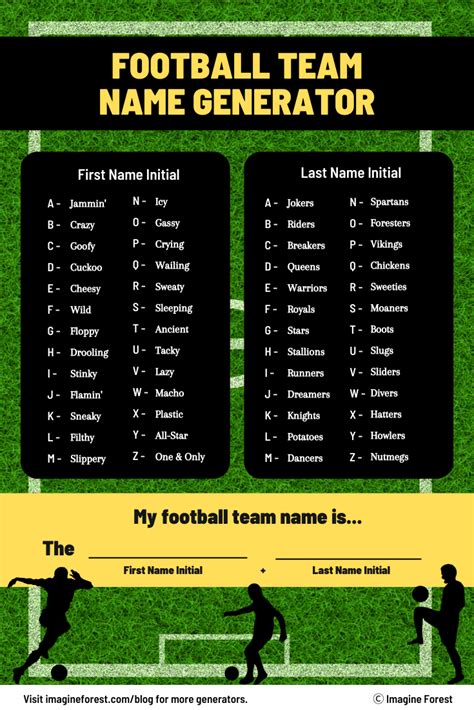 Clever and Catchy: Top Team Names Beginning with C
